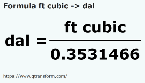 formula кубический фут в декалитру - ft cubic в dal