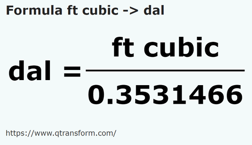 formula Cubic feet to Deciliters - ft cubic to dal