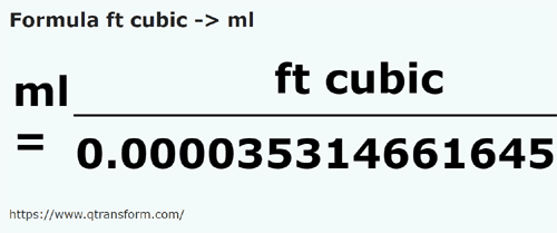 formula Kaki padu kepada Mililiter - ft cubic kepada ml