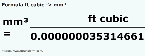 formula Stopa sześcienna na Milimetry sześcienne - ft cubic na mm³