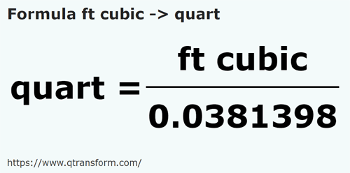 formula Stopa sześcienna na Kwartay - ft cubic na quart