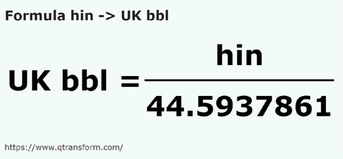 formula Гин в Баррели (Великобритания) - hin в UK bbl