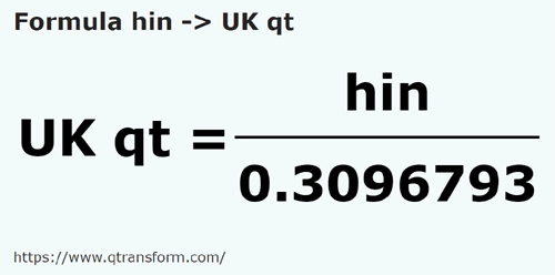 formula Гин в Британская кварта - hin в UK qt