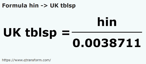 formula Hins to UK tablespoons - hin to UK tblsp