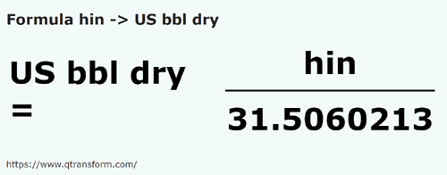 formule Hins en Barils américains (sèches) - hin en US bbl dry
