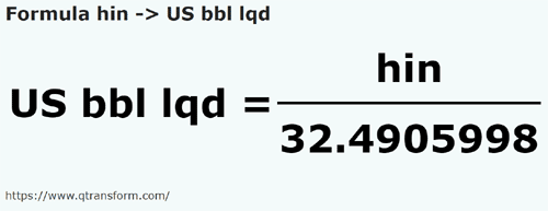 formule Hin naar Amerikaanse vloeistoffen vaten - hin naar US bbl lqd