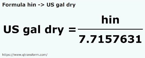 formula Гин в Галлоны США (сыпучие тела) - hin в US gal dry