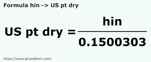 formula Hin kepada US pint (bahan kering) - hin kepada US pt dry
