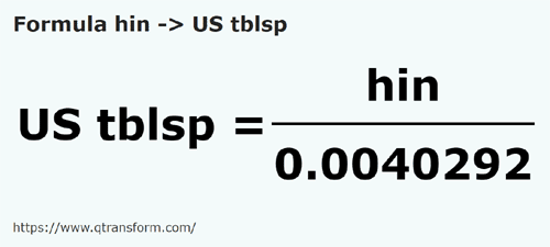 formula Гин в Столовые ложки (США) - hin в US tblsp