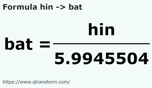 formula Гин в Бат - hin в bat