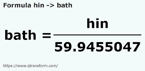 formula Hini in Homeri - hin in bath