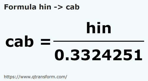 formula Hins to Cabs - hin to cab