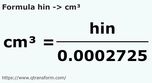 formula Hin na Centymetry sześcienny - hin na cm³