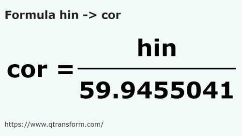 formule Hin naar Cor - hin naar cor