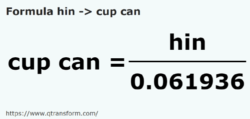 formula Hin na Filiżanki kanadyjskie - hin na cup can
