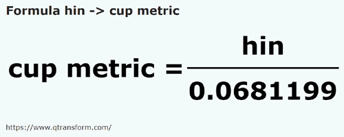 formula Hin na Filiżanki metryczne - hin na cup metric