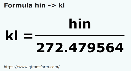 formula Hini in Kilolitri - hin in kl