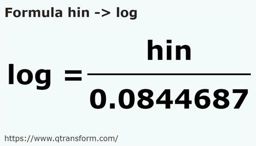 formula Hini in Logi - hin in log
