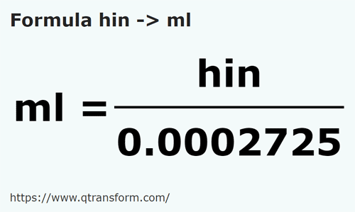 formula Hini in Mililitri - hin in ml