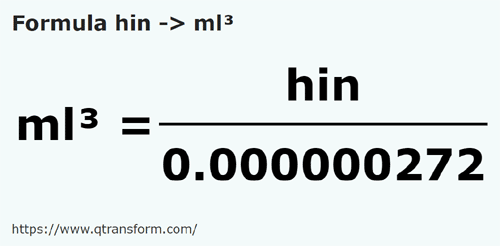 formula Hin na Mililitrów sześciennych - hin na ml³
