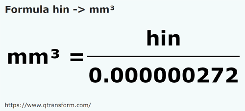 formule Hins en Millimètres cubes - hin en mm³