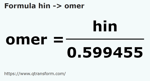 formula Гин в Гомор - hin в omer
