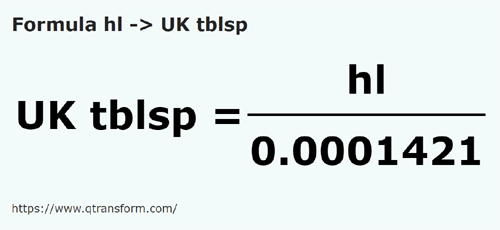 formula Hectoliters to UK tablespoons - hl to UK tblsp
