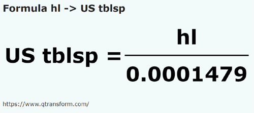 formulu Hektolitre ila ABD yemek kaşığı - hl ila US tblsp
