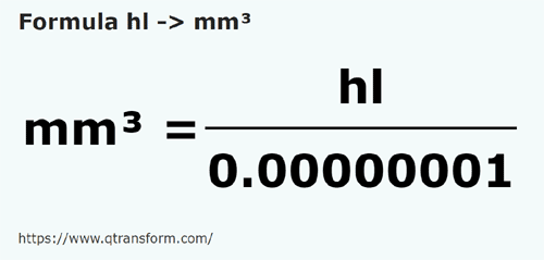 formula Hektolitry na Milimetry sześcienne - hl na mm³