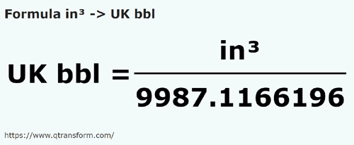 formula Cal sześcienny na Baryłka brytyjska - in³ na UK bbl