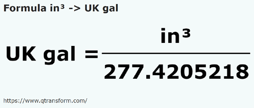 vzorec Krychlový palec na Britský galon - in³ na UK gal