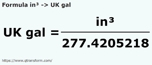 formula Cubic inches to UK gallons - in³ to UK gal