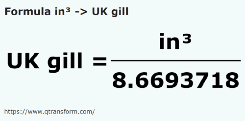 formula Polegadas cúbica em Gills imperials - in³ em UK gill