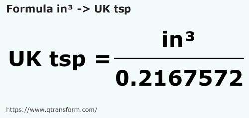 formula Pulgada cúbicas a Cucharaditas imperials - in³ a UK tsp