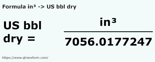 formula кубический дюйм в Баррели США (сыпучие тела) - in³ в US bbl dry