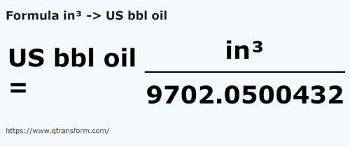 formula Polegadas cúbica em Barrils de petróleo estadunidense - in³ em US bbl oil