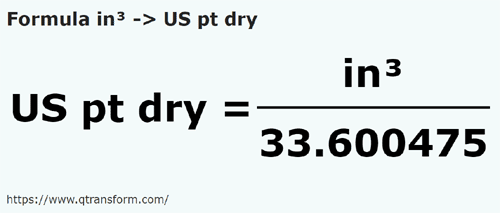 formula Cal sześcienny na Amerykańska pinta sypkich - in³ na US pt dry