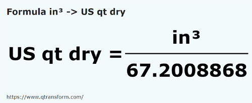 umrechnungsformel Kubikzoll in Amerikanische Quarte (trocken) - in³ in US qt dry