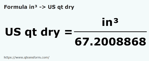 formula Inchi cubi in Sferturi de galon SUA (material uscat) - in³ in US qt dry