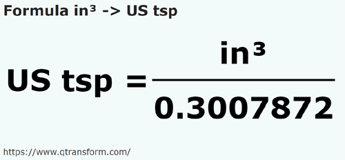 formula Pollici cubi in Cucchiai da tè USA - in³ in US tsp
