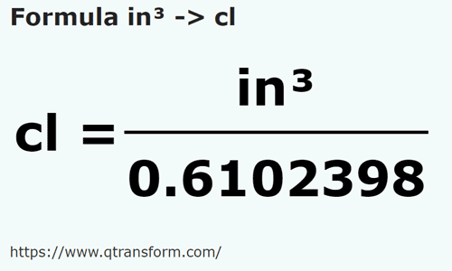formula Pulgada cúbicas a Centilitros - in³ a cl