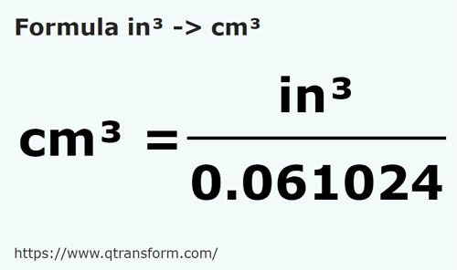 formula Inchi cubi in Centimetri cubi - in³ in cm³