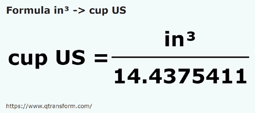 formula Pulgada cúbicas a Tazas USA - in³ a cup US