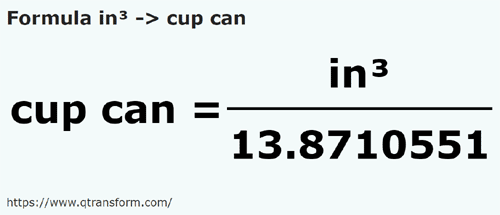 formula кубический дюйм в Чашки (Канада) - in³ в cup can