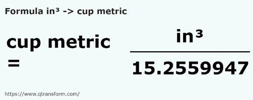 formula кубический дюйм в Метрические чашки - in³ в cup metric