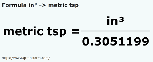 formula Polegadas cúbica em Colheres de chá métricas - in³ em metric tsp