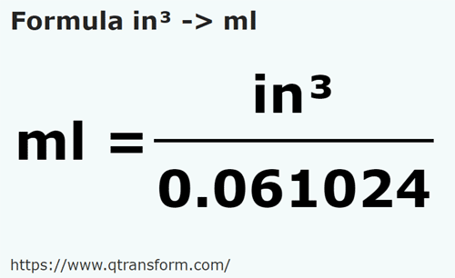 formula Cal sześcienny na Mililitry - in³ na ml