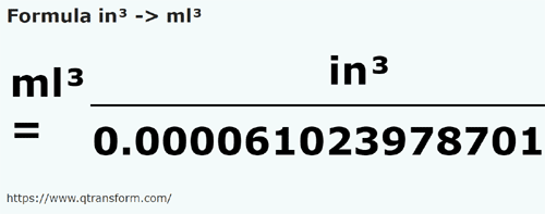 formula Polegadas cúbica em Mililitros cúbicos - in³ em ml³
