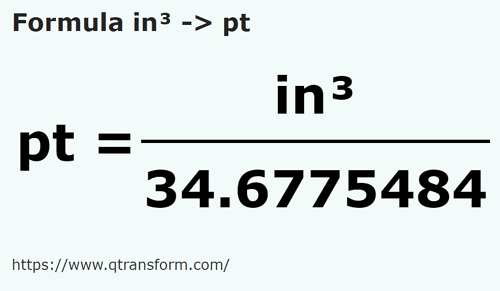 formula Pulgada cúbicas a Pintas imperial - in³ a pt
