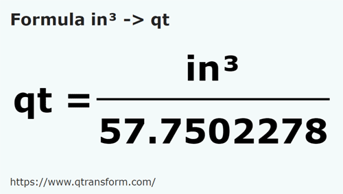 formula Pollici cubi in US quarto di gallone (liquido) - in³ in qt